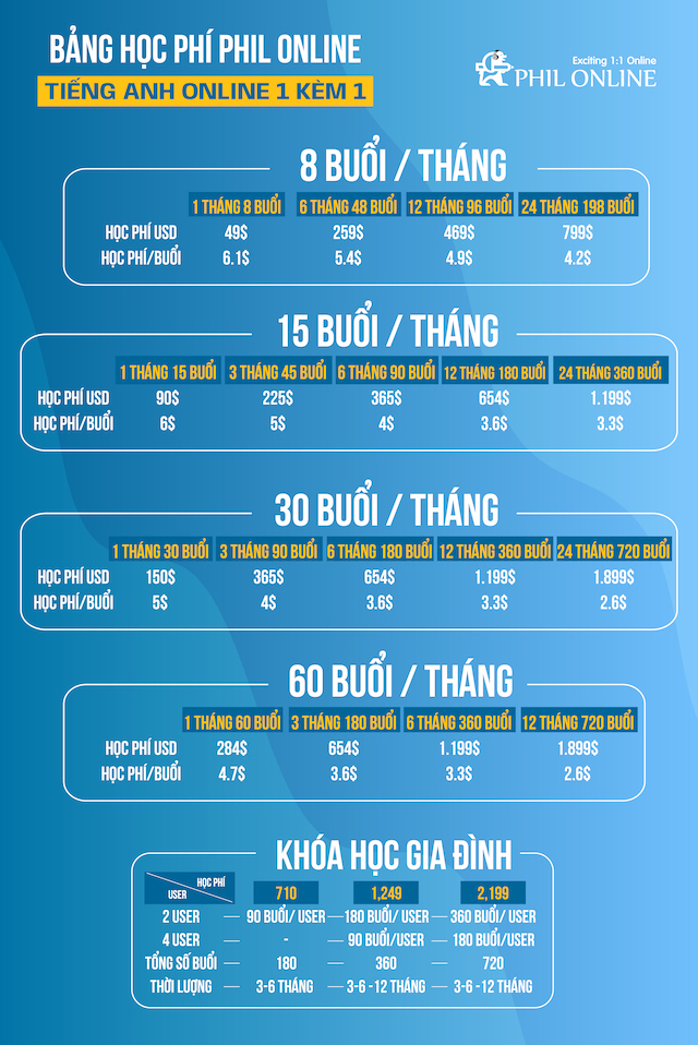 bảng giá online thang 8 2024