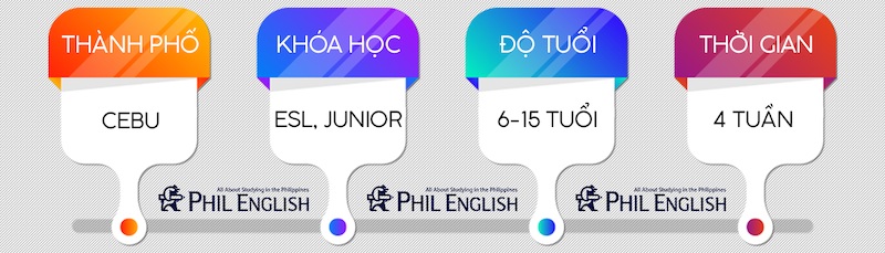 du-hoc-he-philippines-2020-CPI