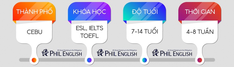 du-hoc-he-philippines-2020-zA