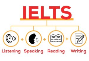 ielts-la-gi