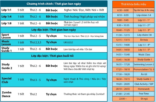 noi-dung-chuong-trinh-he-2018