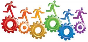 quy-trinh-phil-english