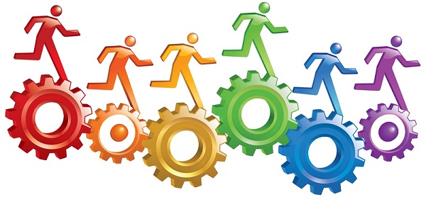 quy-trinh-phil-english