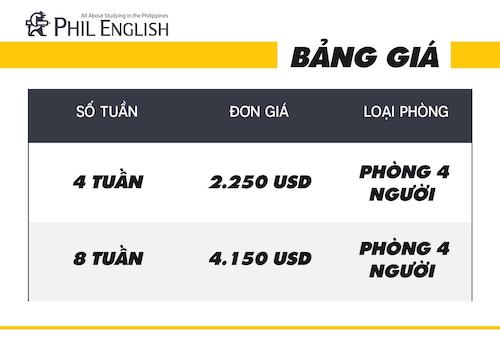 trai-he-ielts-cia-hoc-phi