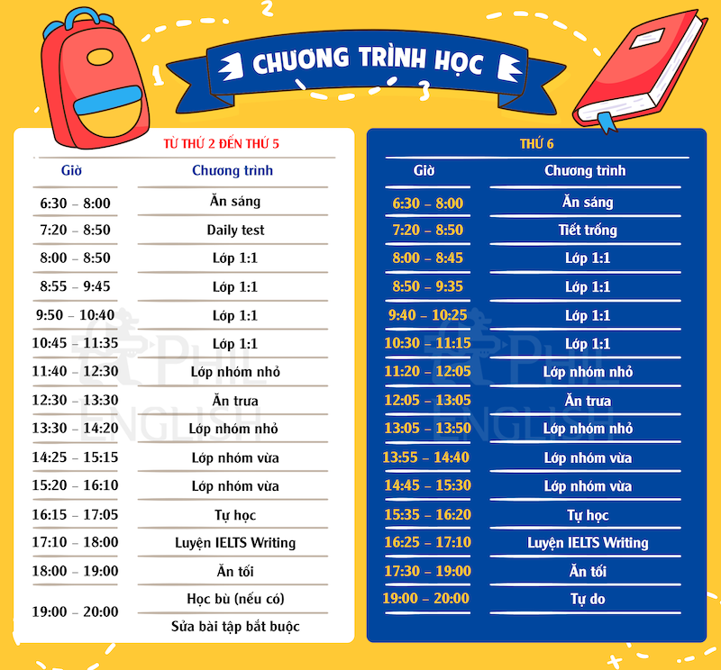trai-he-ielts-cia-lich-hoc