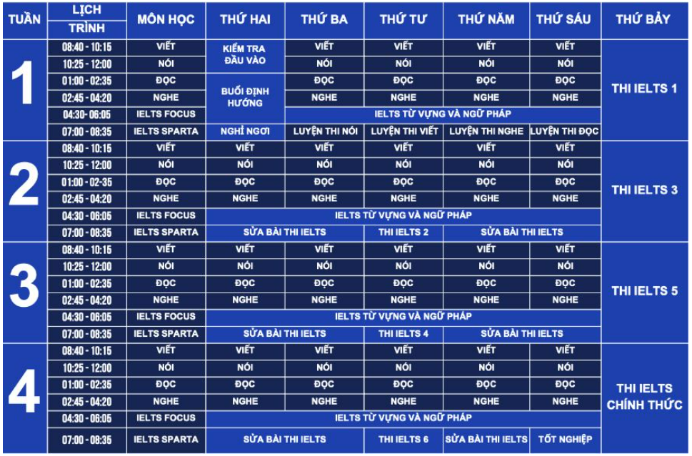 trai-he-ielts-tai-philippines-truong-smeag-capital-cebu-1