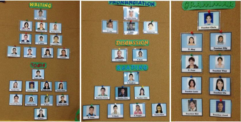 teacher-hans-that-vui-khi-thay-hoc-vien-minh-tien-bo-hang-ngay4