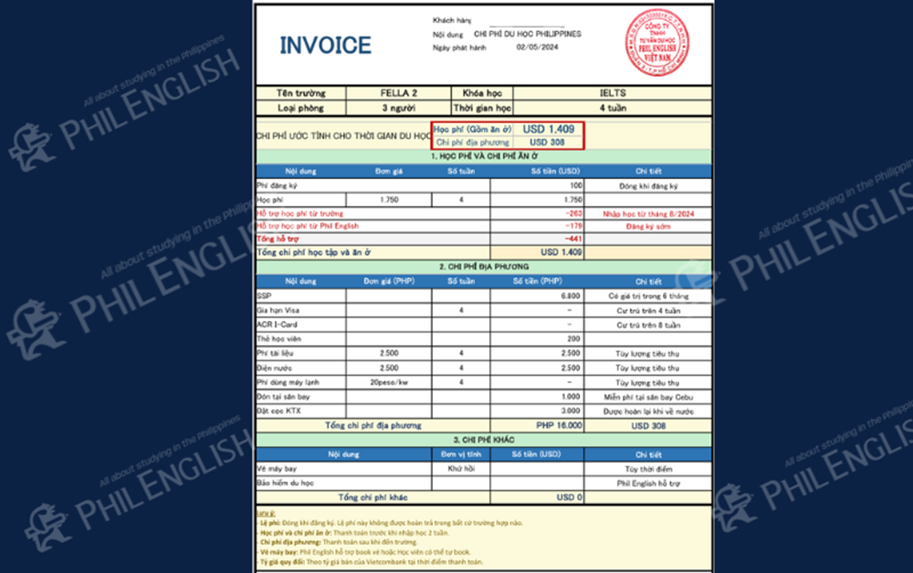 chi-phi-hoc-ielts-tai-philippines-1-thang