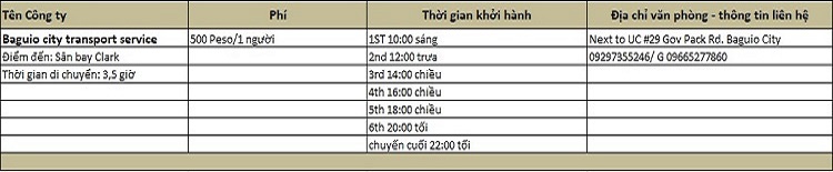 di-chuyen-baguio-den-san-bay-clark-5-1