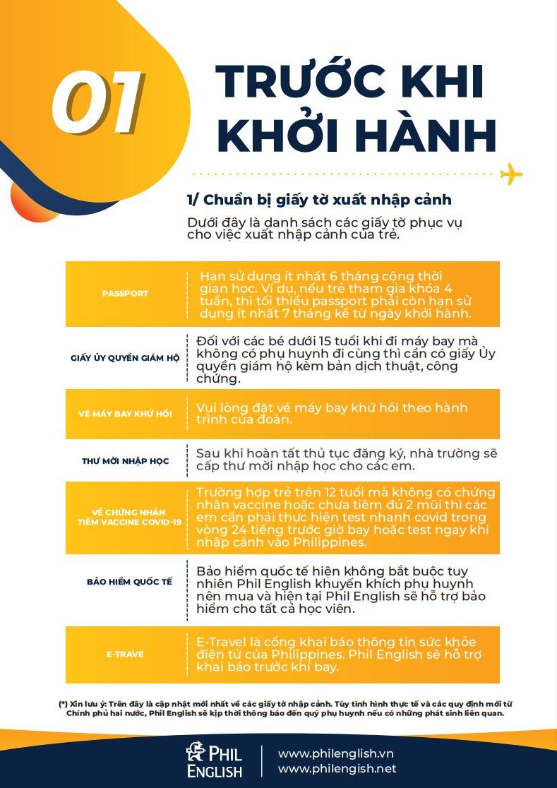 huong-dan-du-hoc-he-philippines-2023-3