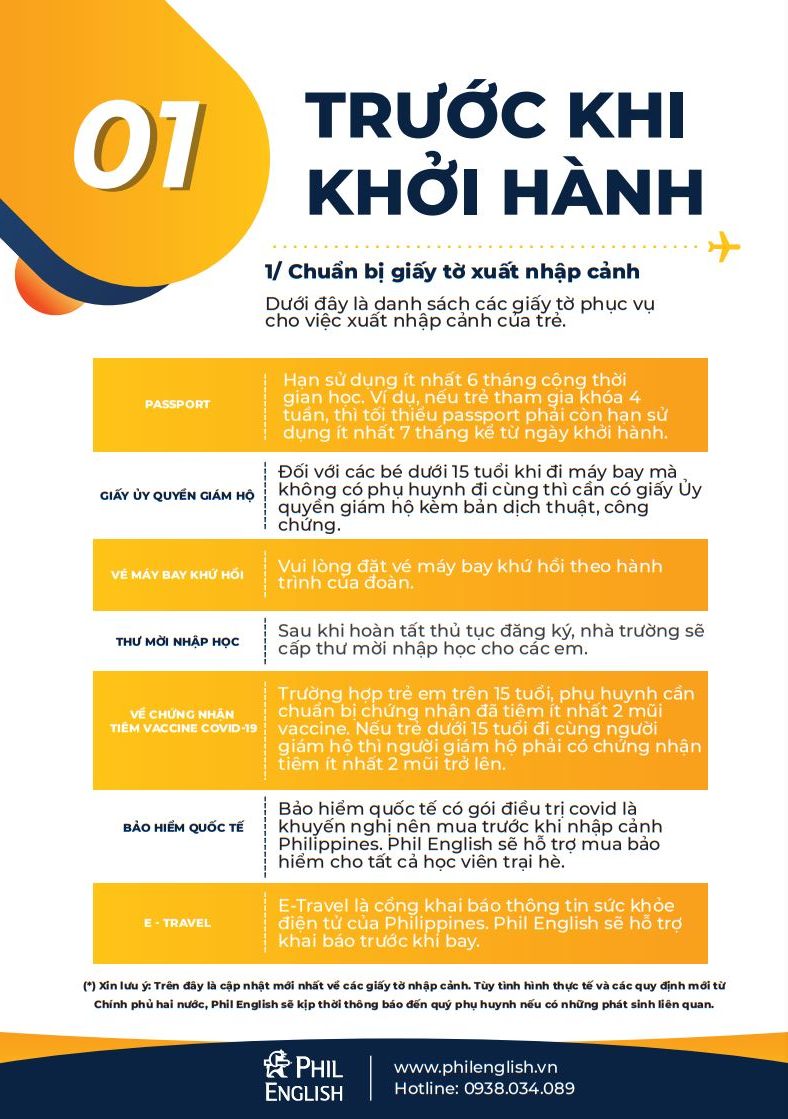 huong-dan-du-hoc-he-philippines-2024-3