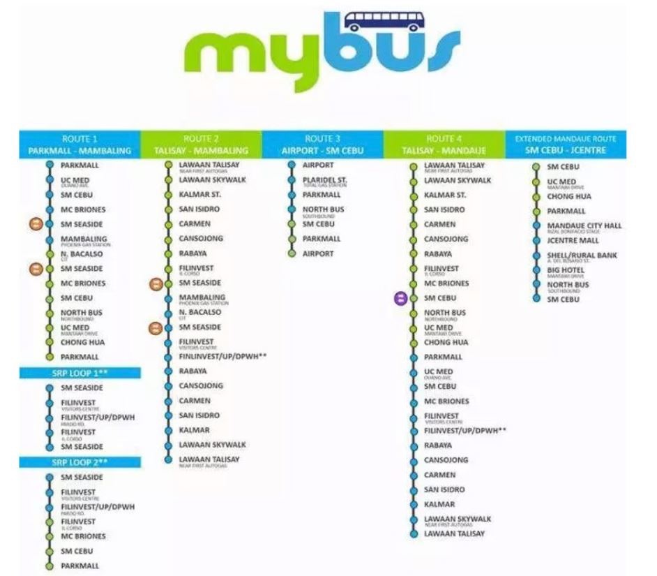 lich-trinh-xe-mybus-phil