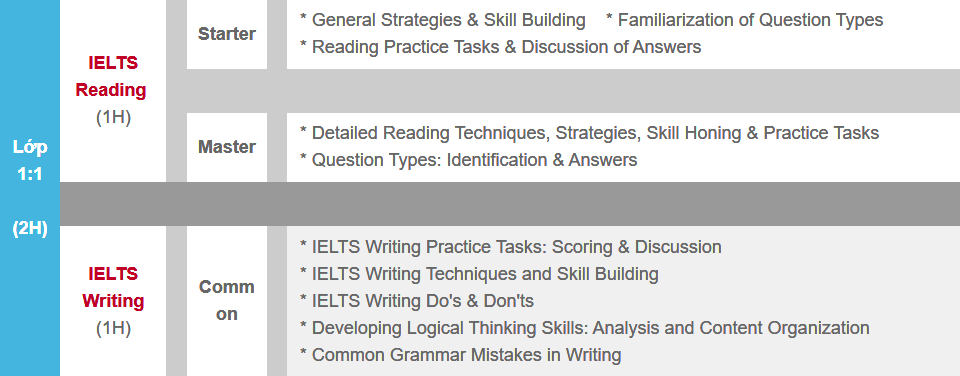 mr-lee-cunado-giam-doc-dieu-hanh-truong-anh-ngu-eda-2