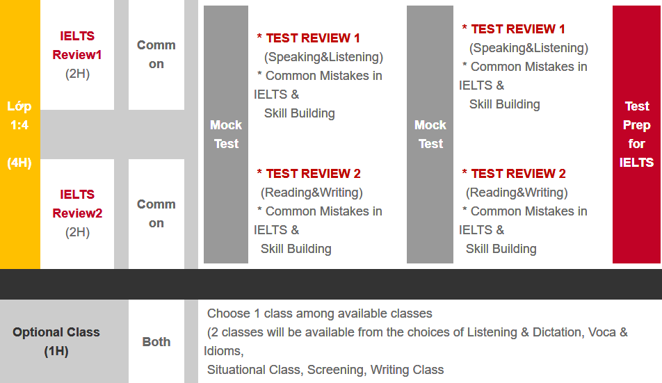 mr-lee-cunado-giam-doc-dieu-hanh-truong-anh-ngu-eda-3