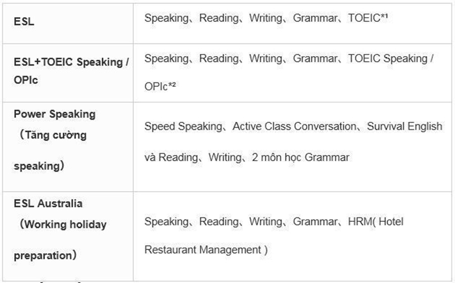 talk-yangco-phan-tich-khoa-hoc-esl-sparta-3