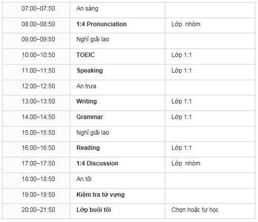 talk-yangco-phan-tich-khoa-hoc-esl-sparta-4