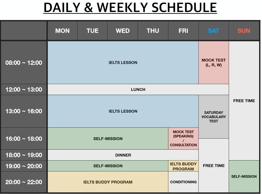 lich-hoc-ielts-1-tuan