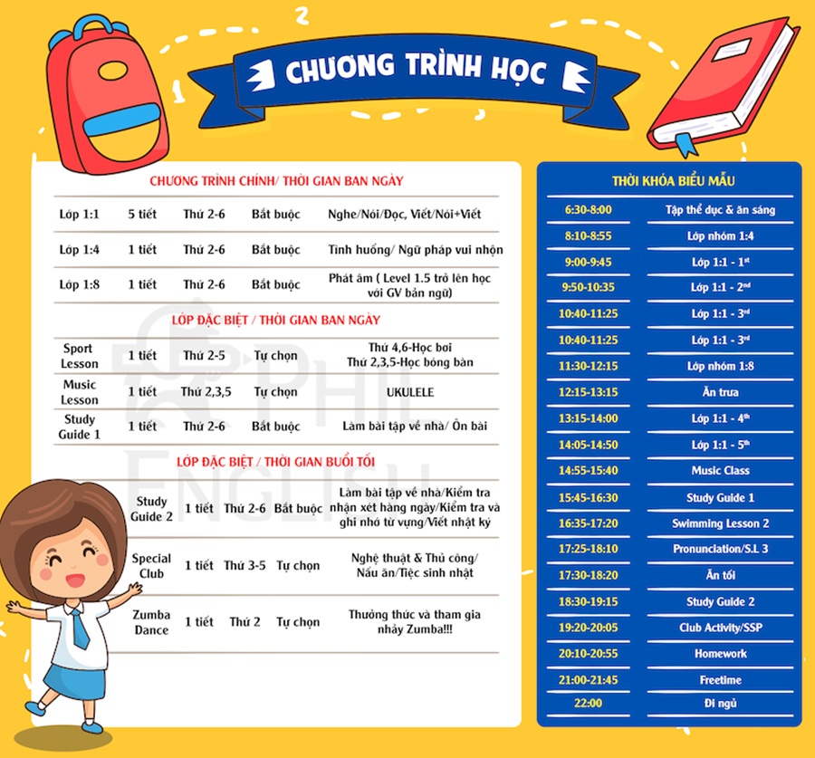 trai-he-tieng-anh-cpi-2020-9