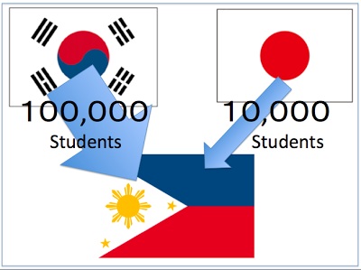 mot-trong-nhung-nguyen-nhan-nguoi-nhat-phai-hoc-tieng-anh