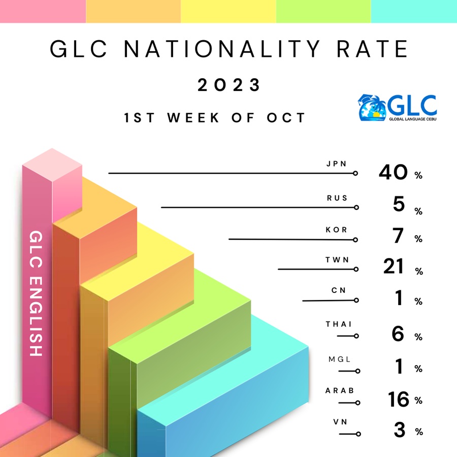 ban-tin-glc-thang-10-2023-4