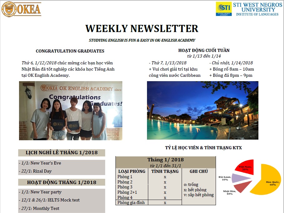 ban-tin-okea-tuan3-thang1