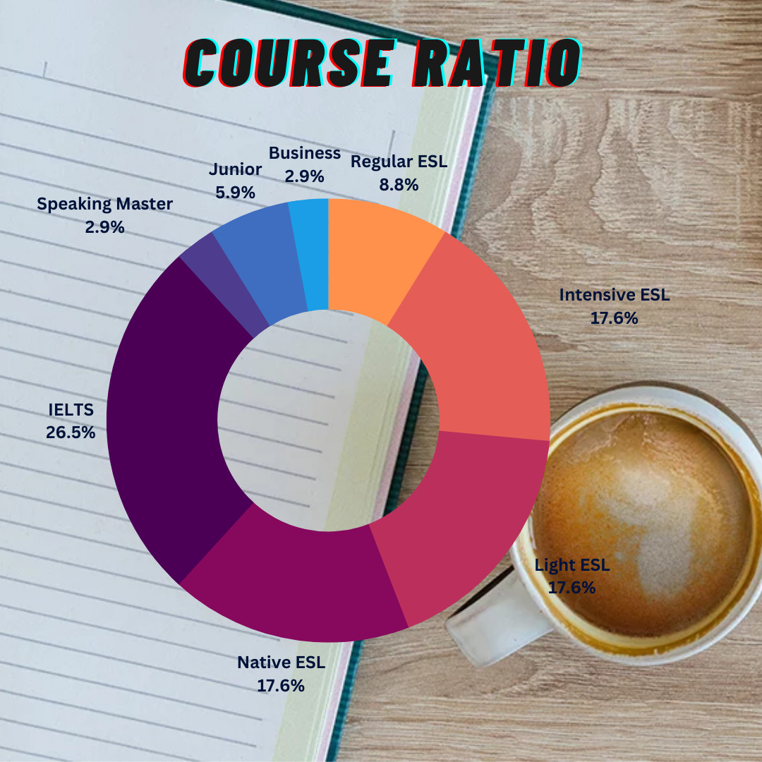 ban-tin-truong-cip-thang-12-nam-2022-5