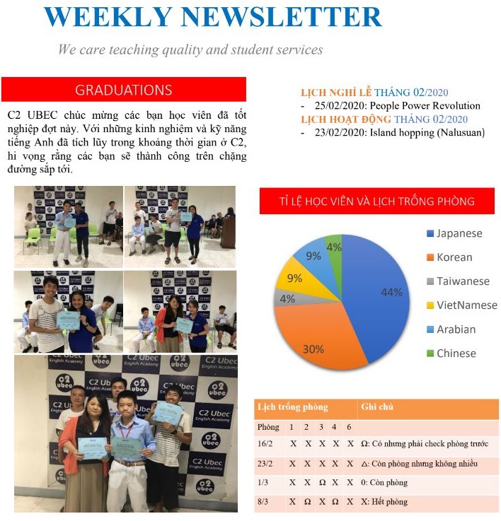 truong-c2-ubec-11022020-3