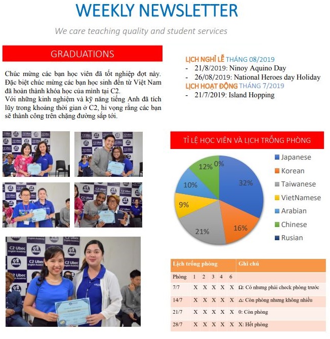 truong-c2-ubec-11022020-5